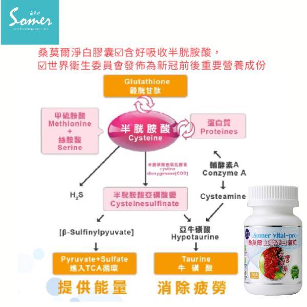 桑莫爾淨白膠囊含好吸收半胱胺酸